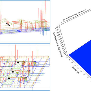 PERNATTY SUBSTATION ELECTROMAGNETIC FIELDS (EMF) STUDY